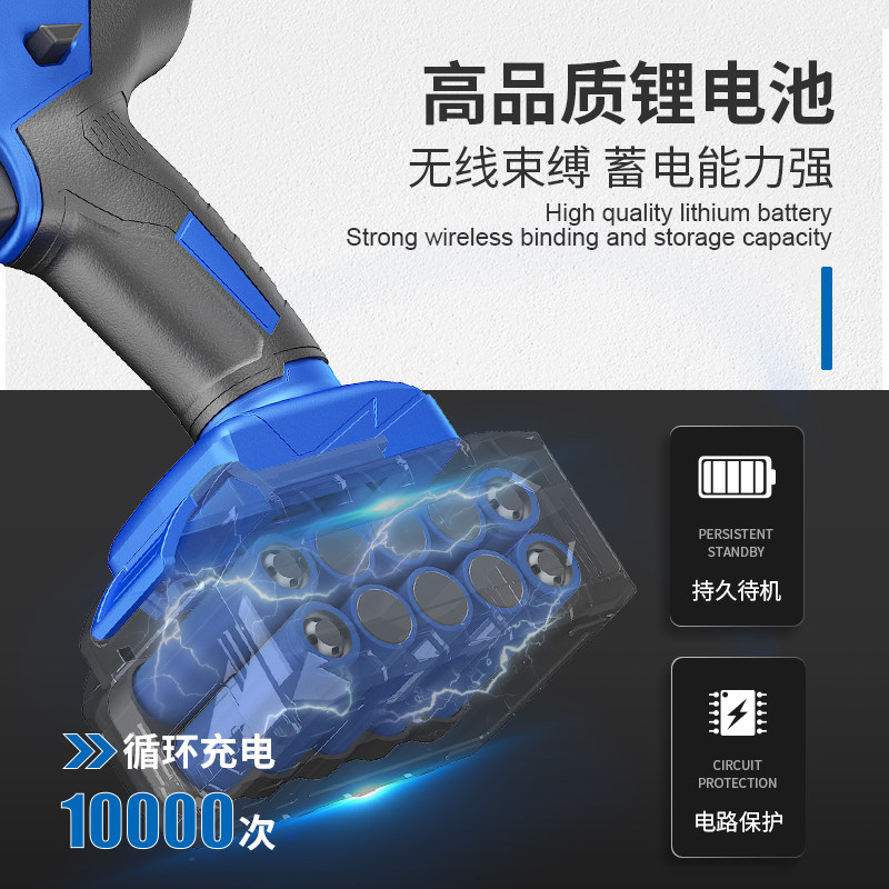Термовоздушный пистолет с лити – обзор и цена Heat Gun Small