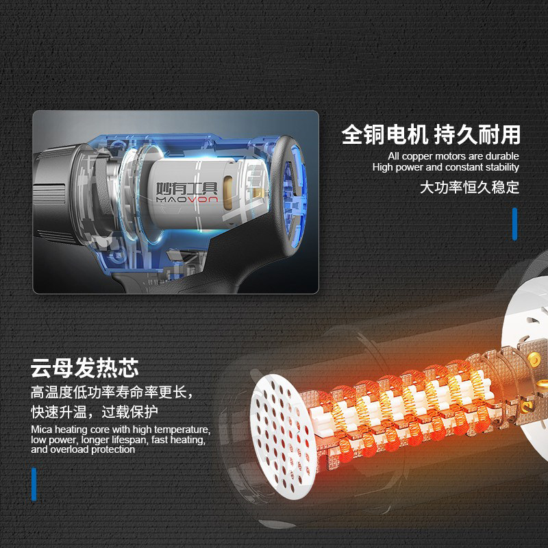 Термовоздушный пистолет с лити – обзор и цена Heat Gun Small