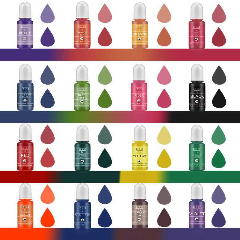 Набор чернил, спиртовая смола, – обзор и цена Resin Dye Alcohol